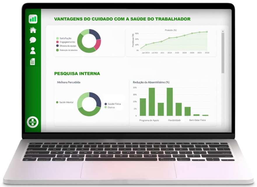 Vantagens do cuidado com a saúde do trabalhador